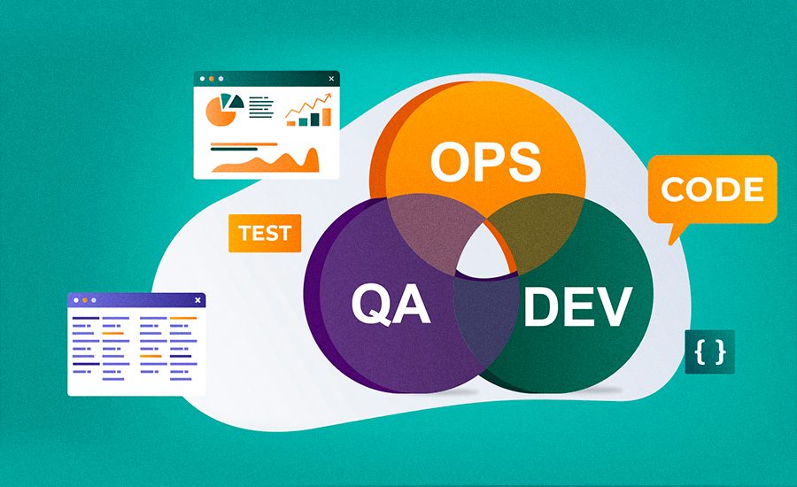 Você conhece a metodologia DevOps e seus benefícios?