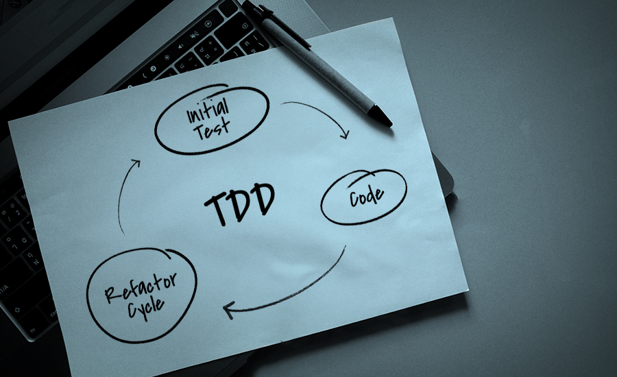 Desenvolvimento Orientado a Testes (TDD): A Fundação para Códigos Robustos e Confiáveis